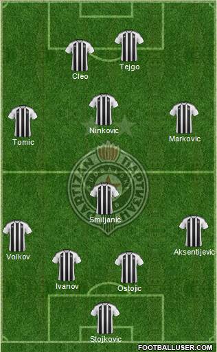 FK Partizan Beograd Formation 2012