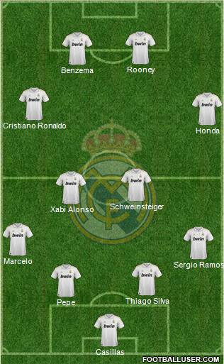 Real Madrid C.F. Formation 2012