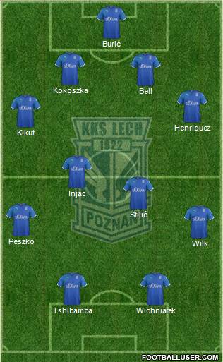 Lech Poznan Formation 2012