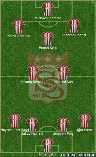 Sivasspor Formation 2012