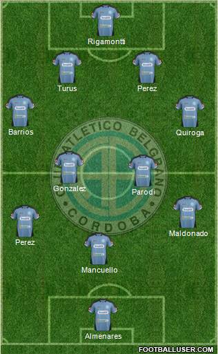 Belgrano de Córdoba Formation 2012