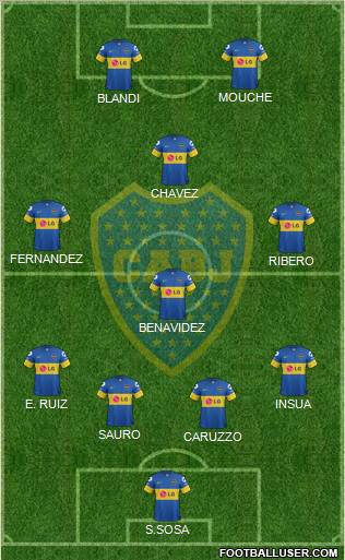 Boca Juniors Formation 2012