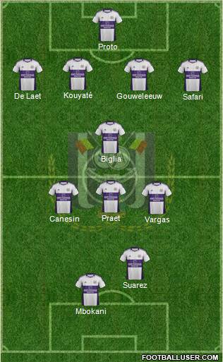 RSC Anderlecht Formation 2012