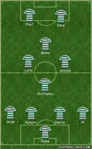 Celtic Formation 2012