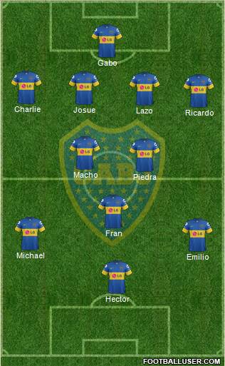 Boca Juniors Formation 2012