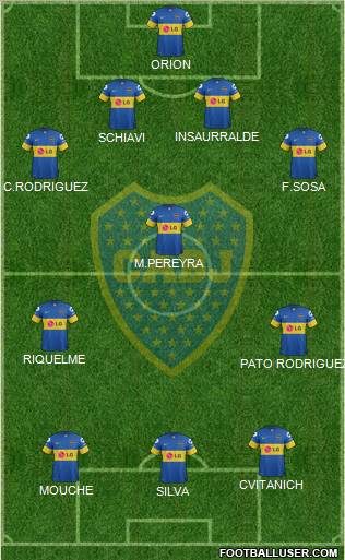 Boca Juniors Formation 2012