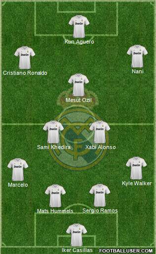 Real Madrid C.F. Formation 2012