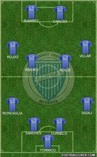 Godoy Cruz Antonio Tomba Formation 2012