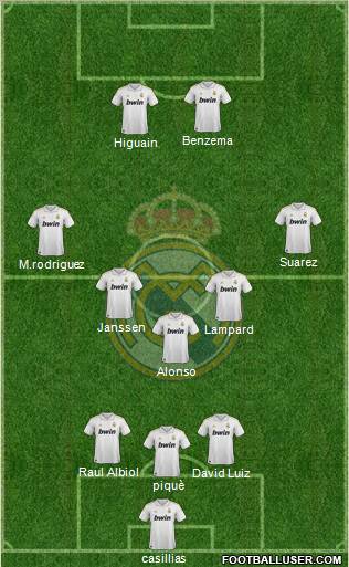 Real Madrid C.F. Formation 2012