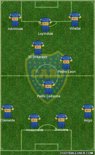 Boca Juniors Formation 2012