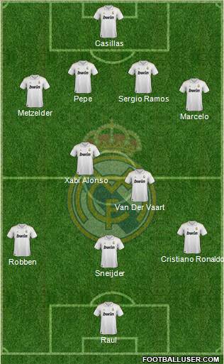 Real Madrid C.F. Formation 2012