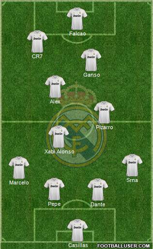 Real Madrid C.F. Formation 2012