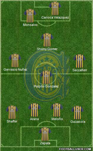 Rosario Central Formation 2012