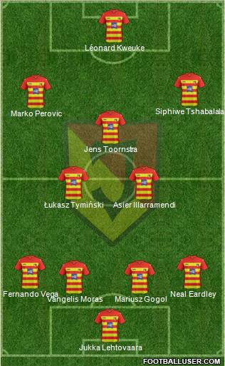 Jagiellonia Bialystok Formation 2012