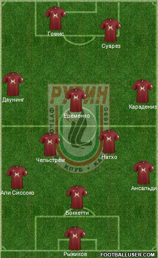 Rubin Kazan Formation 2012