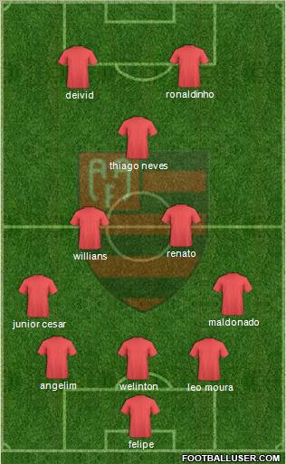 AA Flamengo Formation 2012