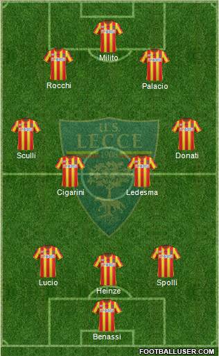 Lecce Formation 2012