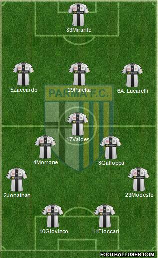 Parma Formation 2012