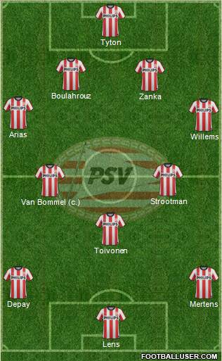 PSV Formation 2012