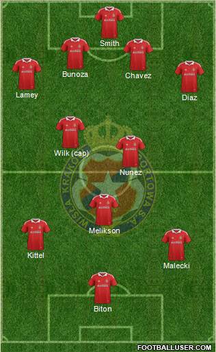 Wisla Krakow Formation 2012