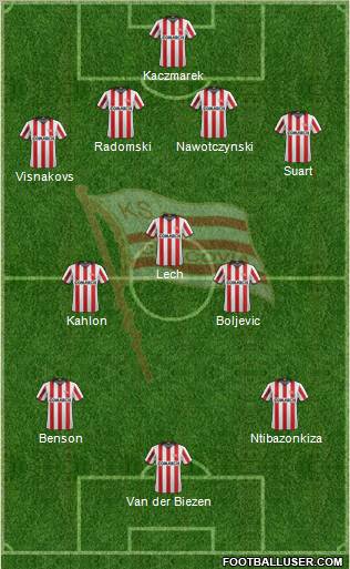 Cracovia Krakow Formation 2012