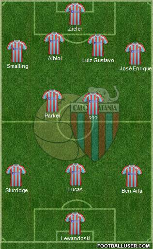 Catania Formation 2012