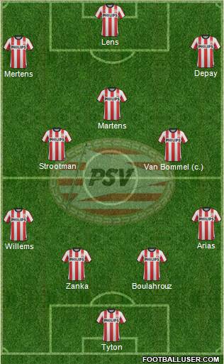 PSV Formation 2012