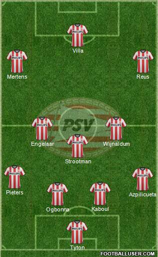 PSV Formation 2012