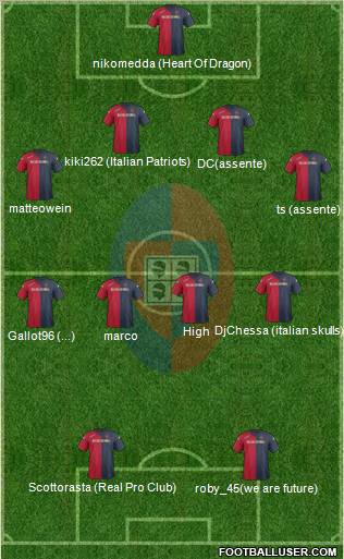 Cagliari Formation 2012