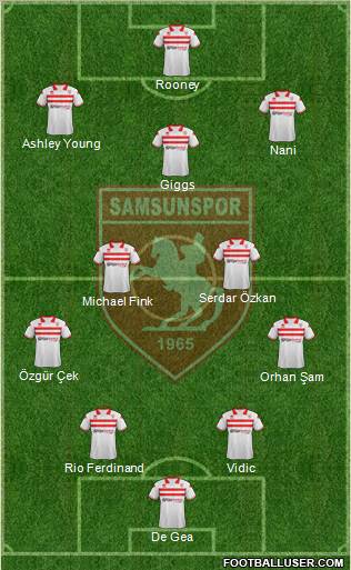 Samsunspor Formation 2012