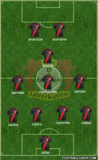 Bayer 04 Leverkusen Formation 2012