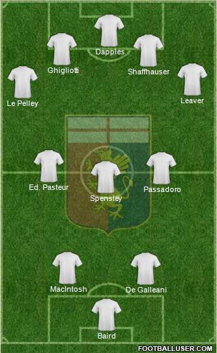 Genoa Formation 2012