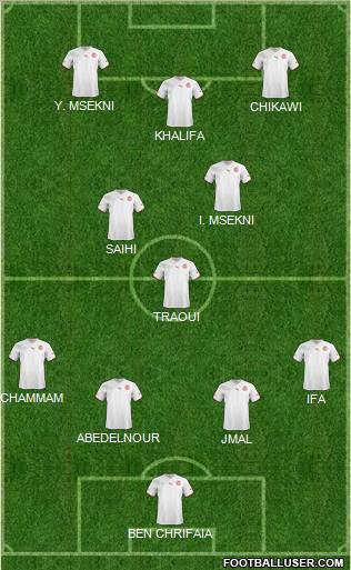 Tunisia Formation 2012