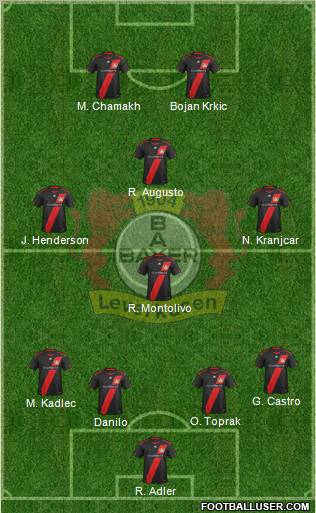 Bayer 04 Leverkusen Formation 2012