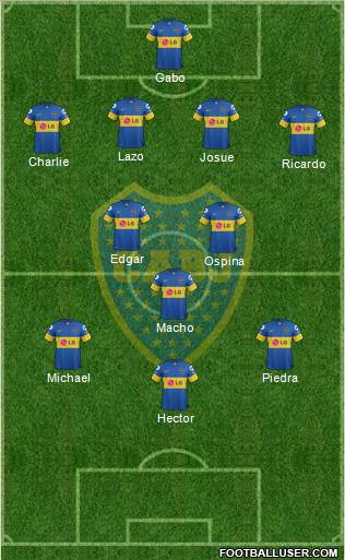 Boca Juniors Formation 2012