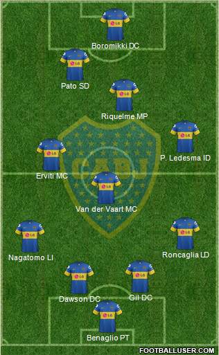 Boca Juniors Formation 2012