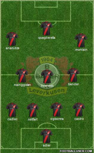 Bayer 04 Leverkusen Formation 2012