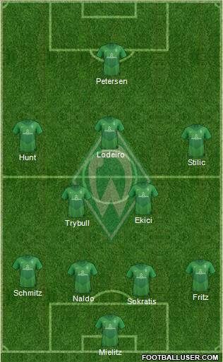 Werder Bremen Formation 2012