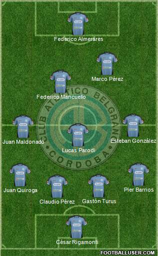 Belgrano de Córdoba Formation 2012