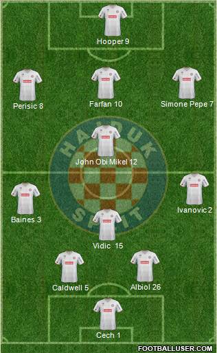 HNK Hajduk Formation 2012