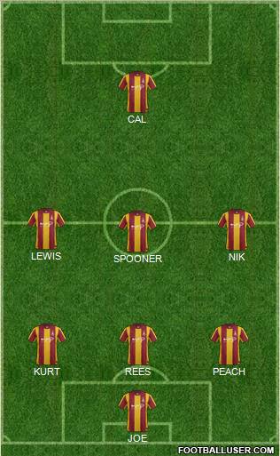 Bradford City Formation 2012