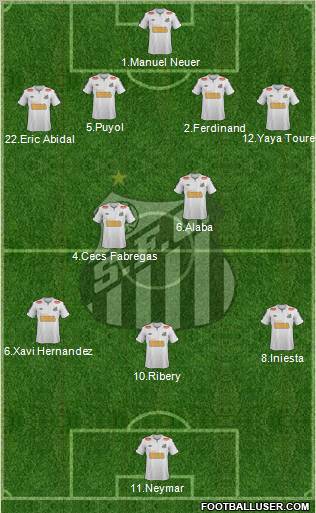 Santos FC Formation 2012