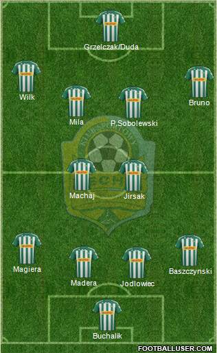 Lechia Gdansk Formation 2012