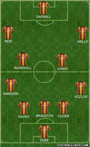 Bradford City Formation 2012