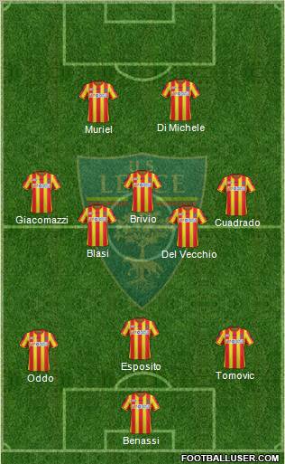 Lecce Formation 2012