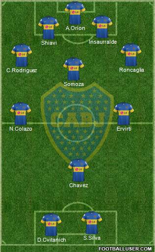 Boca Juniors Formation 2012