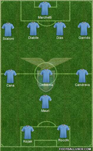 S.S. Lazio Formation 2012