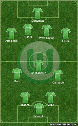 VfL Wolfsburg Formation 2012