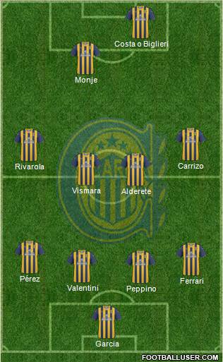 Rosario Central Formation 2012