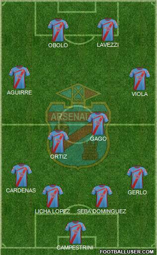 Arsenal de Sarandí Formation 2012